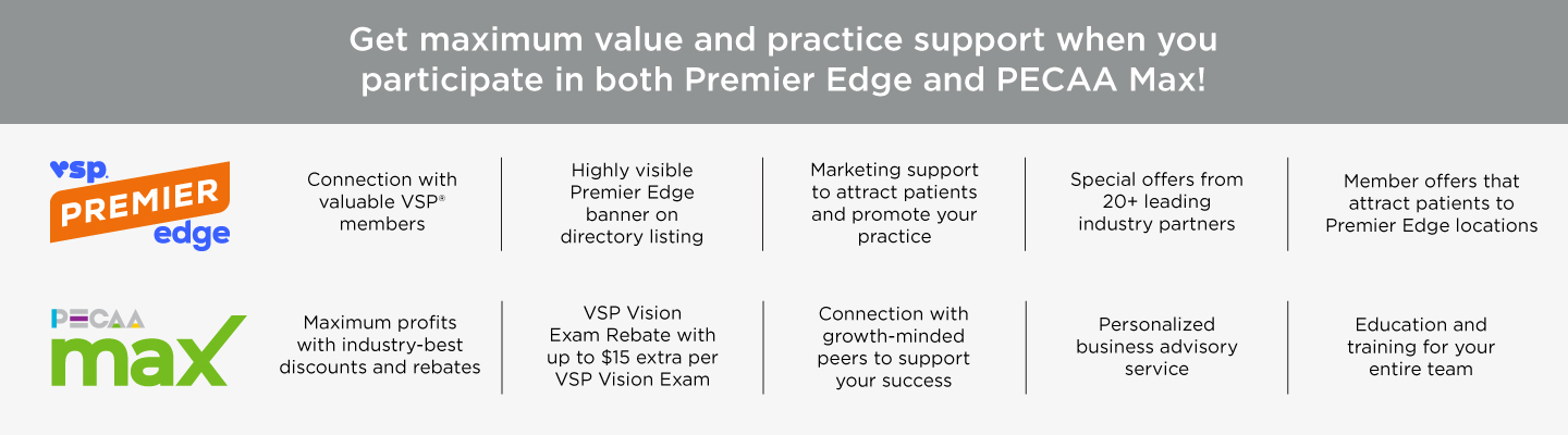 Get maximum value and practice support when you participate in both Premier Edge and PECAA Max!