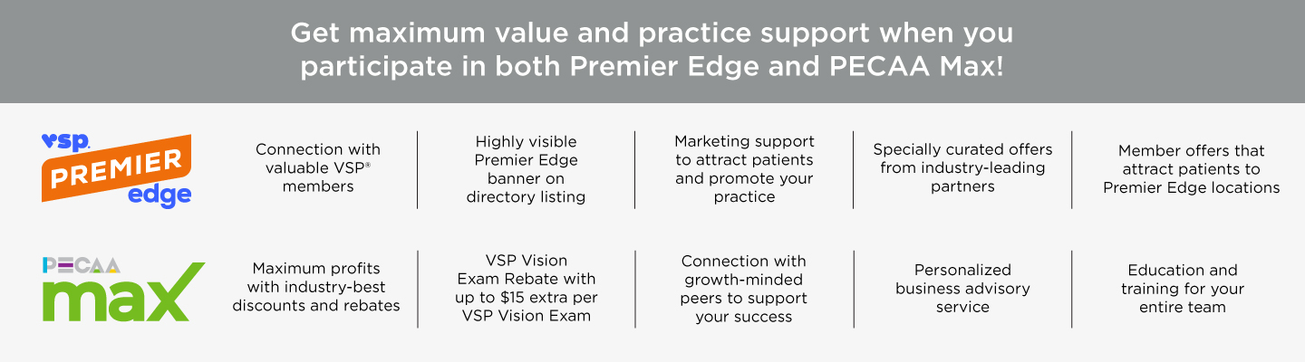 Get maximum value and practice support when you participate in both Premier Edge and PECAA Max!